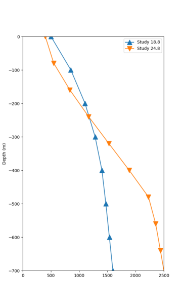 File:BLMT 248 188 overlay.png