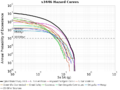 Thumbnail for version as of 20:06, 8 September 2023
