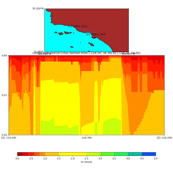 File:AB cvms5 svm vs.png