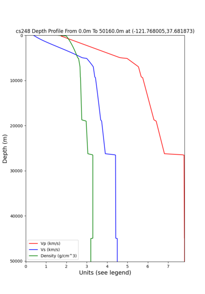 File:Cs248 LVMR.png