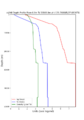 Thumbnail for version as of 16:28, 18 August 2024