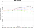 Thumbnail for version as of 16:41, 3 November 2014