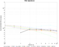 Thumbnail for version as of 16:37, 3 November 2014