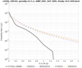 Thumbnail for version as of 16:56, 26 June 2024