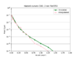 Thumbnail for version as of 00:48, 31 July 2024