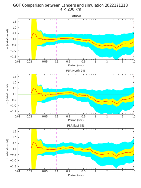 File:CS-GoF-Landers-12 12 real13.png