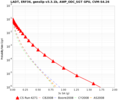Thumbnail for version as of 22:03, 27 October 2015