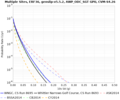 Thumbnail for version as of 19:34, 7 December 2022
