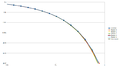 Thumbnail for version as of 15:57, 1 June 2020