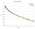 Thumbnail for version as of 21:17, 23 November 2022