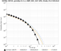 Thumbnail for version as of 20:19, 26 June 2024