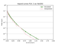 Thumbnail for version as of 21:09, 29 July 2024