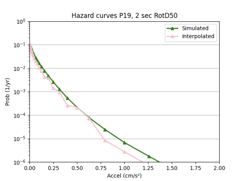 File:P19ML.png