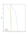 Thumbnail for version as of 06:14, 22 June 2024