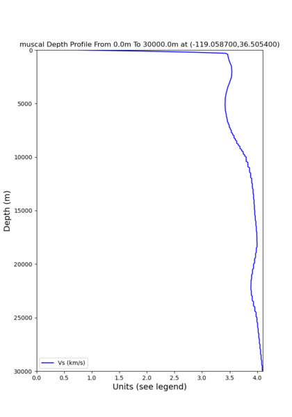 File:Muscal small no interp 100.png