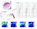 Thumbnail for version as of 19:43, 15 January 2014