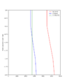 Thumbnail for version as of 18:58, 12 October 2022