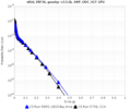 Thumbnail for version as of 18:44, 22 June 2018