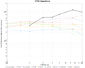 Thumbnail for version as of 16:41, 3 November 2014