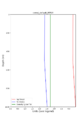 Thumbnail for version as of 17:50, 21 September 2022