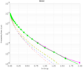 Thumbnail for version as of 16:41, 1 April 2013