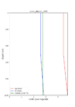 Thumbnail for version as of 17:45, 21 September 2022