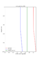 Thumbnail for version as of 17:47, 21 September 2022