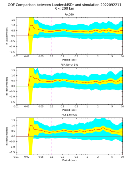File:BBP-GoF-Landers-9 22 real11.png