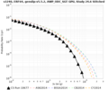 Thumbnail for version as of 20:13, 26 June 2024