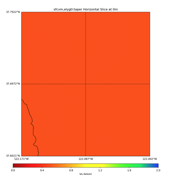 File:Sfcvm h0 taper 0 2.png