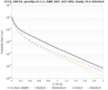Thumbnail for version as of 18:14, 25 June 2024
