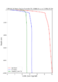 Thumbnail for version as of 00:16, 11 April 2018