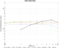 Thumbnail for version as of 16:37, 3 November 2014