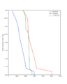 Thumbnail for version as of 03:50, 4 October 2022