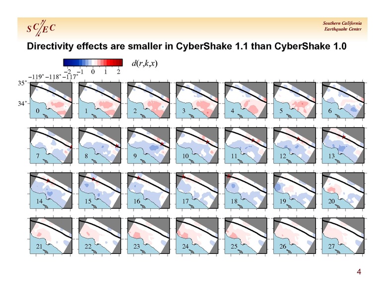 File:CyberShakeModelsComparison20130314.pdf