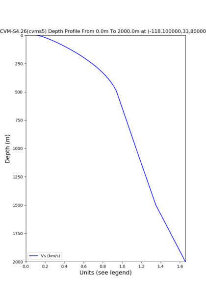 File:D cvms5 GTL.png