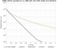 Thumbnail for version as of 17:28, 26 June 2024