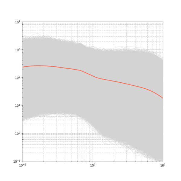 File:ALP run4298 full spectra.png