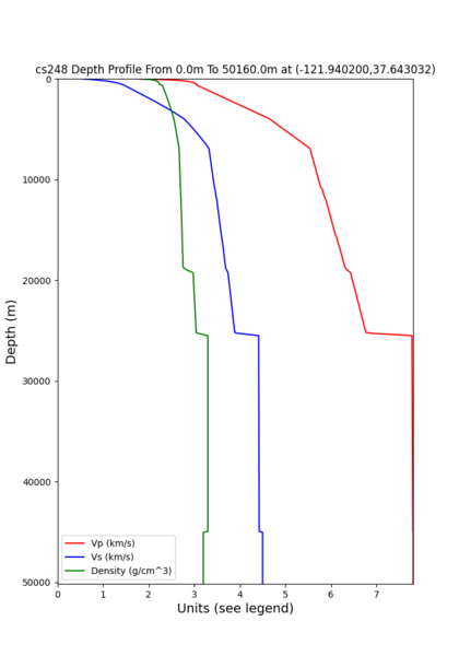 File:Cs248 CSU1.png