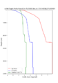 Thumbnail for version as of 16:26, 18 August 2024