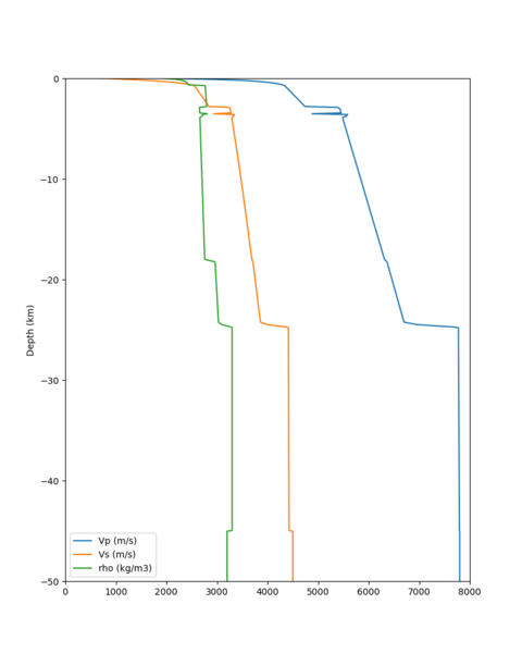 File:HAYW profile.png