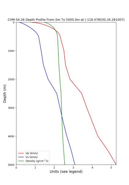 File:5 cvms5 GTL.png