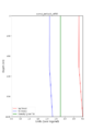 Thumbnail for version as of 17:46, 21 September 2022