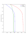 Thumbnail for version as of 03:49, 4 October 2022