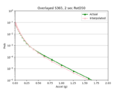 Thumbnail for version as of 19:04, 21 June 2024