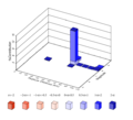 Thumbnail for version as of 15:37, 21 May 2019