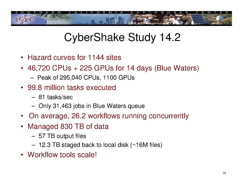 File:2014 IHPCSS workflow.pdf