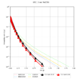 Thumbnail for version as of 17:26, 14 March 2023