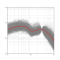 Thumbnail for version as of 19:19, 19 September 2022