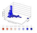 Thumbnail for version as of 15:36, 21 May 2019